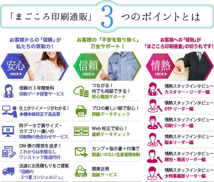 「まごころ印刷通販」3つのポイントとは