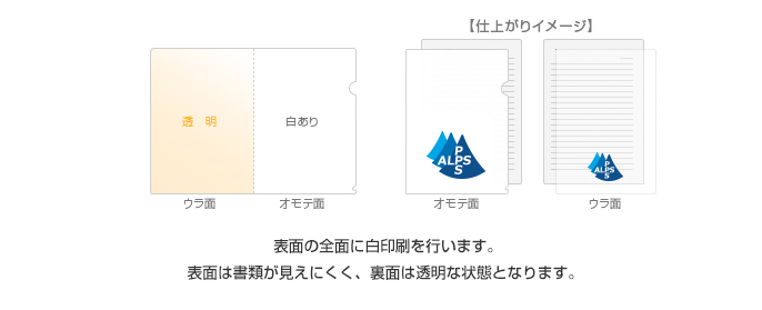 B.表面白ベタ印刷