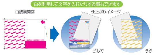 白を利用して文字を入れたりすることもできます