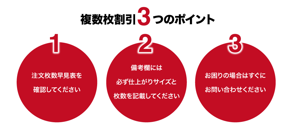 複数枚割引3つのポイント