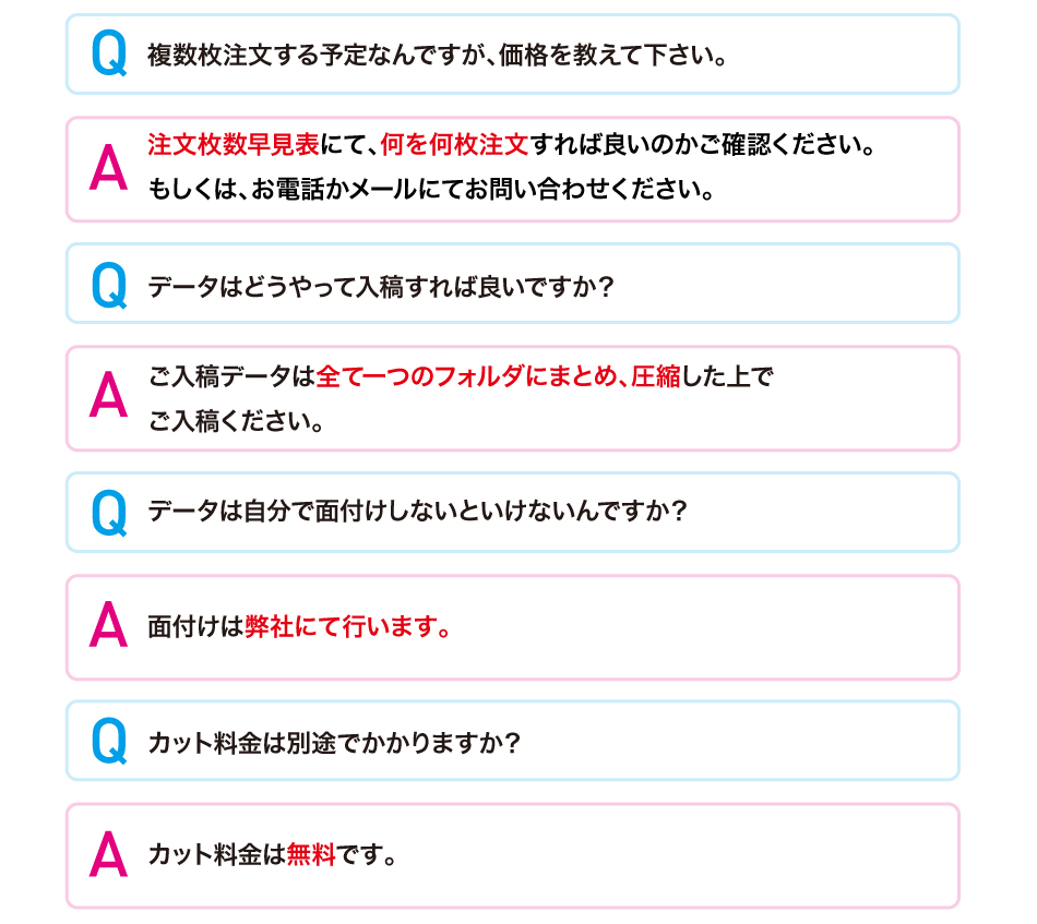 質問内容