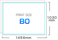 B0
