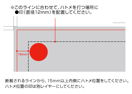 ハトメ位置の説明