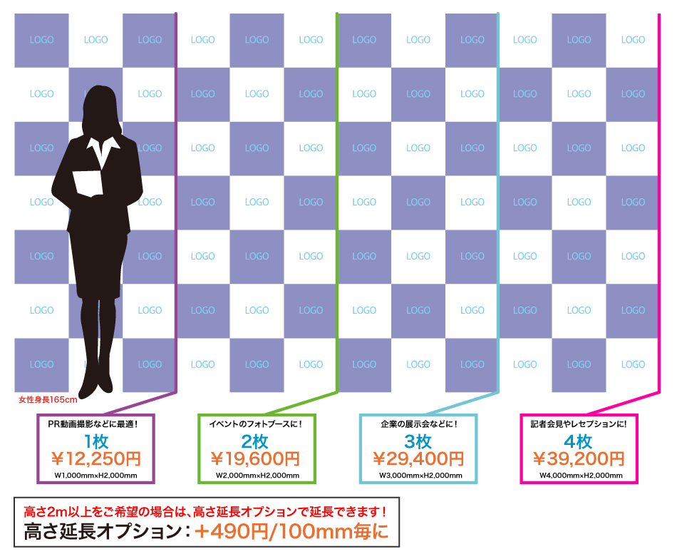 大きさの目安は？価格は？