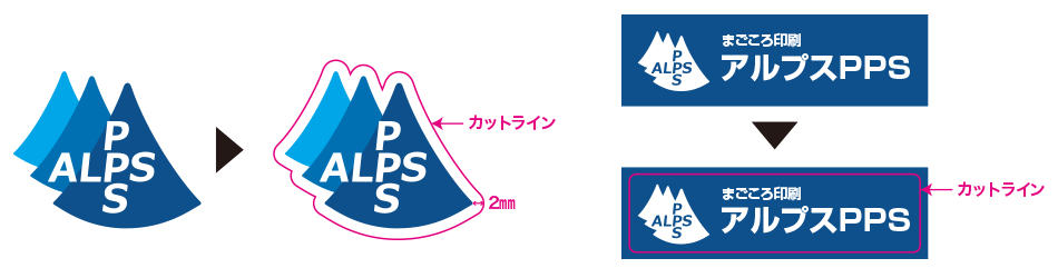 カットライン作成サービス