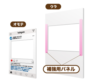 SNSパネル補強用パネルの説明