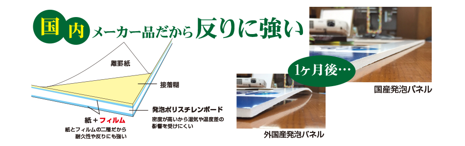 アルプスのパネルは国内メーカー品だから反りに強い