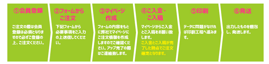 ご利用の流れ