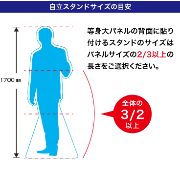 自立スタンドサイズの目安