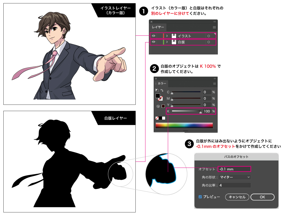 ホワイトプリントのデータ作成方法